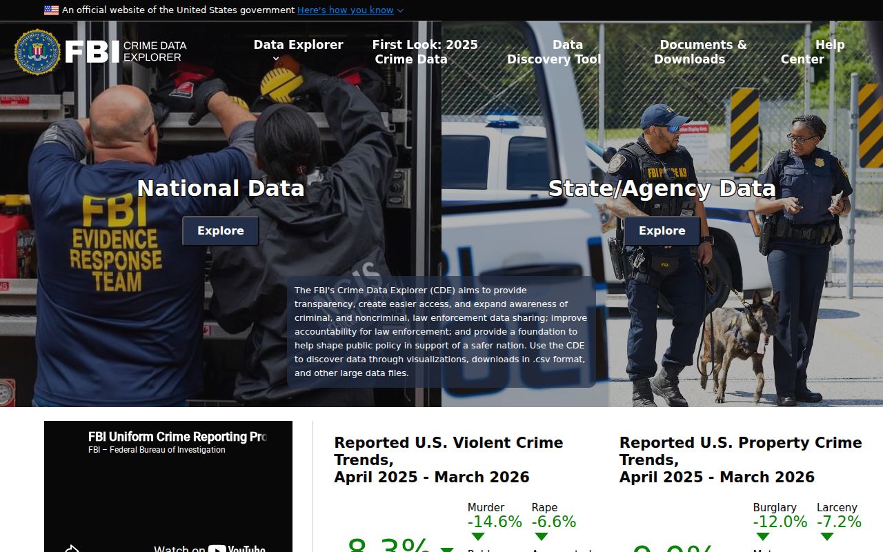 Official crime data source used with a Putnam County sex offender check